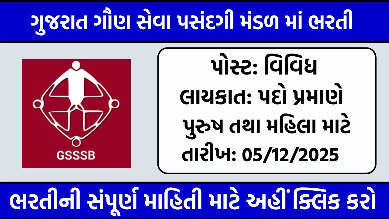 GSSSB Recruitment 2025