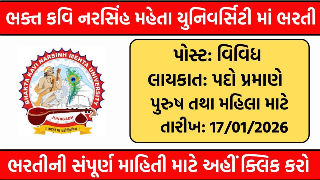 BKNMU Recruitment 2025