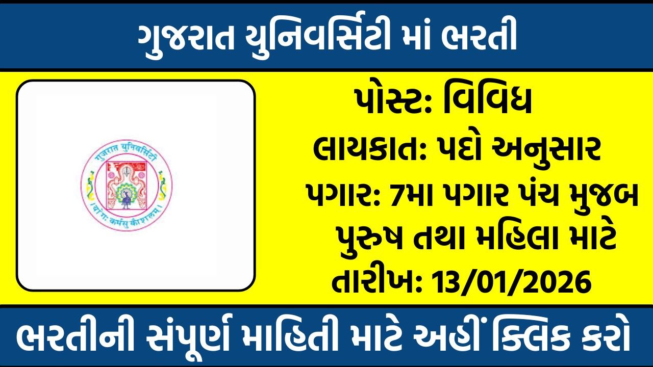 Gujarat University Recruitment